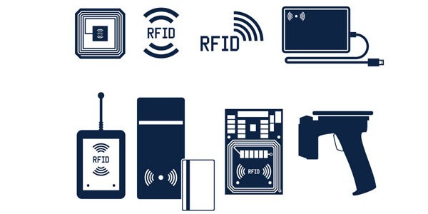 Công nghệ RFID trong chuỗi cung ứng sản phẩm thời nay