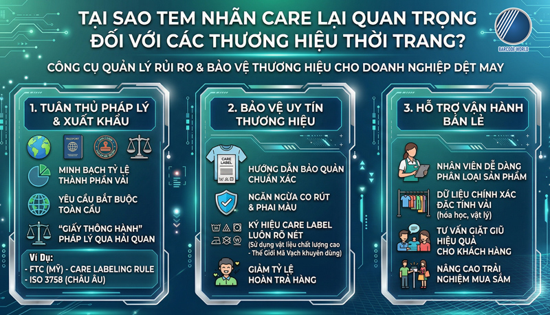 Tại sao tem nhãn care quan trọng với thương hiệu thời trang? Tại sao tem nhãn care quan trọng với thương hiệu thời trang?