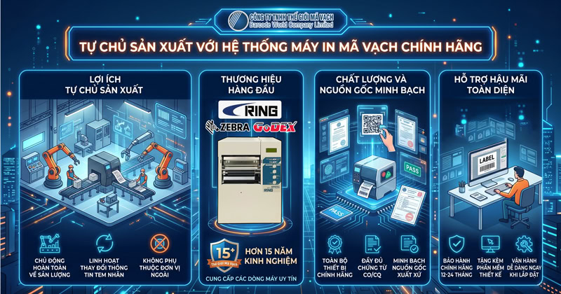 Tự chủ sản xuất với máy in tem CR chuyên nghiệp Tự chủ sản xuất với máy in tem CR chuyên nghiệp