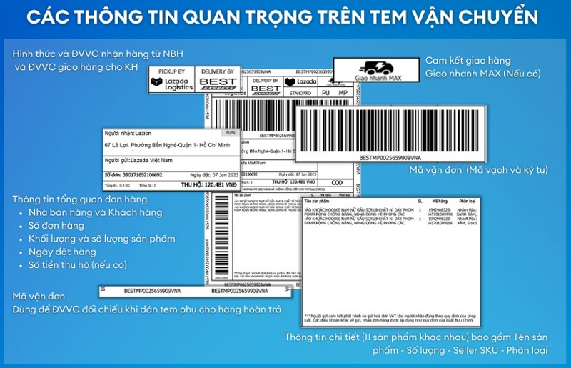 Các thông tin quan trọng trên tem vận chuyển Lazada