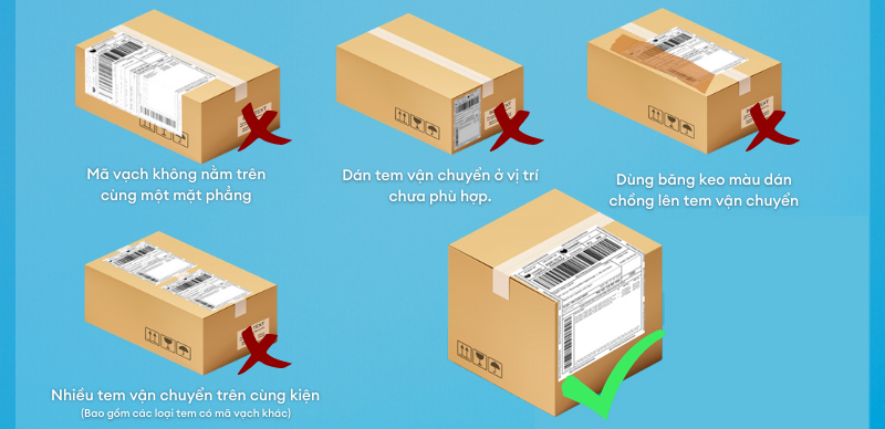 Lỗi dán tem vận chuyển Lazada