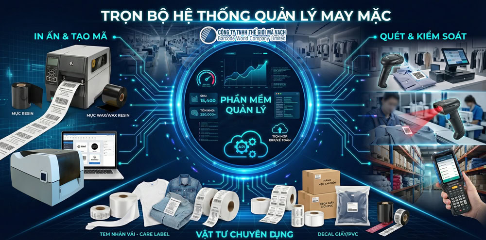Trọn bộ hệ thống quản lý may mặc bằng mã vạch Trọn bộ hệ thống quản lý may mặc bằng mã vạch