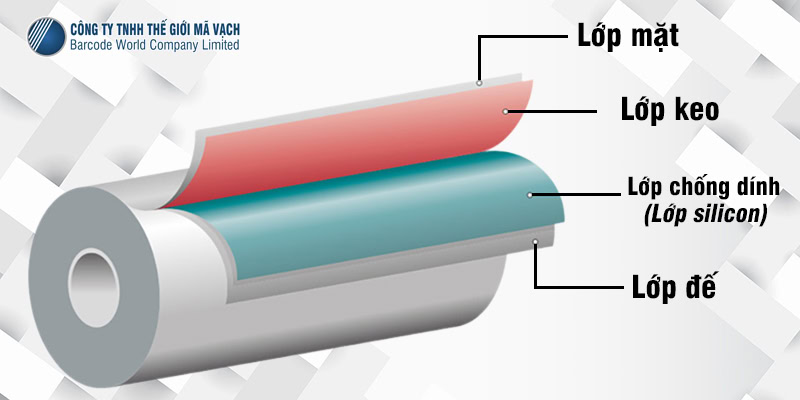 Cấu tạo 4 lớp của giấy in mã vạch