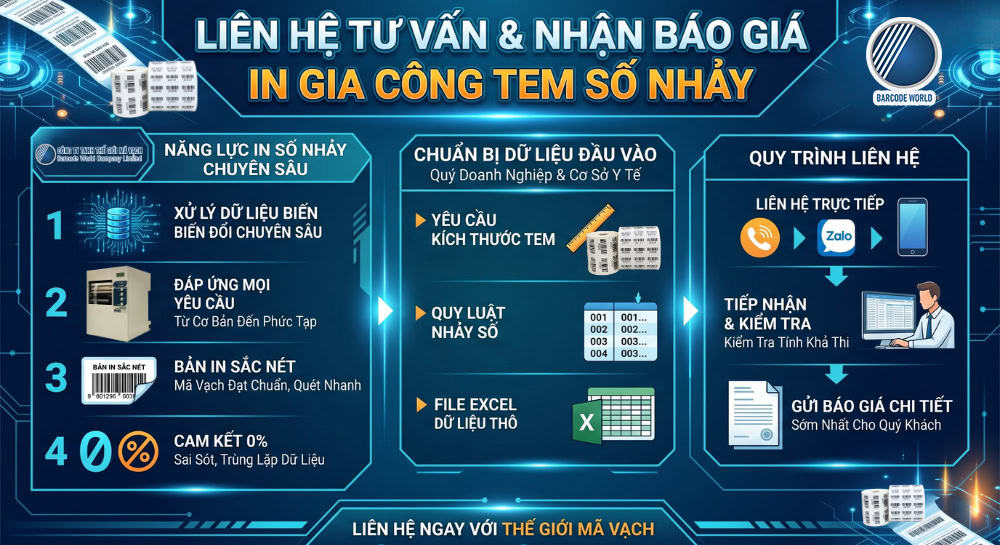 Liên hệ nhận báo giá gia công in tem số nhảy ngay Liên hệ nhận báo giá gia công in tem số nhảy ngay