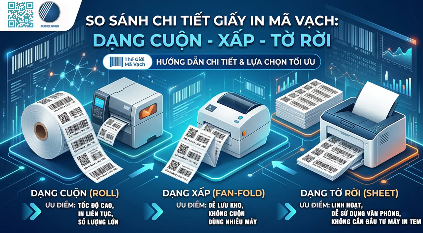 So sánh giấy in mã vạch dạng cuộn, xấp, tờ rời chi tiết