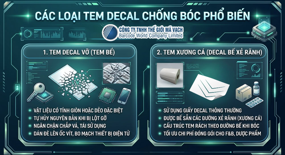 Các loại tem chống bóc phổ biến nhất Các loại tem chống bóc phổ biến nhất