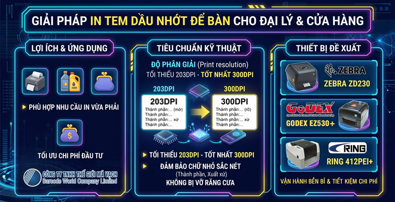 Chọn máy in nhãn dán dầu nhớt để bàn cho đại lý Chọn máy in nhãn dán dầu nhớt để bàn cho đại lý