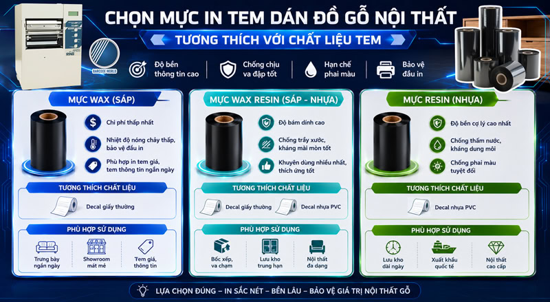 Chọn mực in tem dán đồ gỗ nội thất Chọn mực in tem dán đồ gỗ nội thất