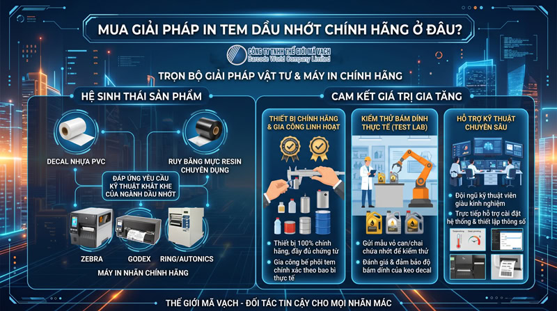 Thế Giới Mã Vạch cung cấp giải pháp in tem nhãn dán dầu nhớt uy tín Thế Giới Mã Vạch cung cấp giải pháp in tem nhãn dán dầu nhớt uy tín