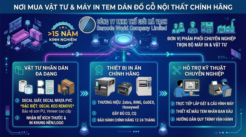 Mua vật tư và máy in tem dán đồ gỗ nội thất chính hãng Mua vật tư và máy in tem dán đồ gỗ nội thất chính hãng