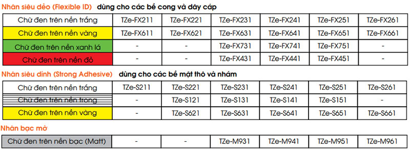 Bảng nhãn Brother TZe Laminated siêu dính, siêu dẻo và bạc mờ