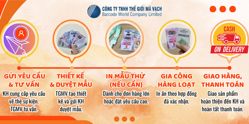 Quy trình in thẻ đeo sự kiện theo yêu cầu tại Thế Giới Mã Vạch