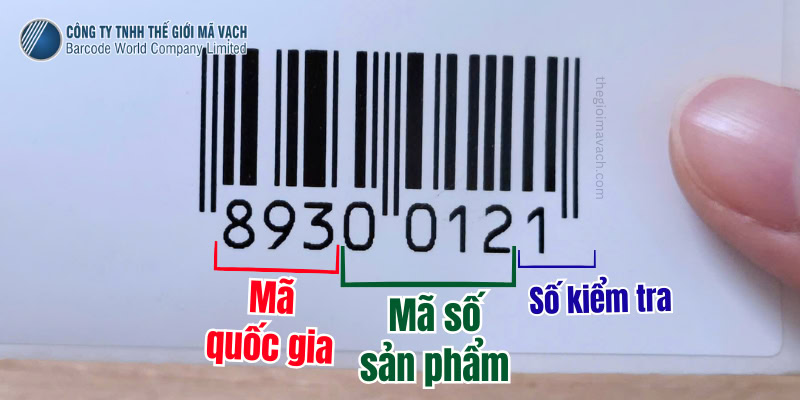 Cấu trúc mủa mã vạch EAN-8