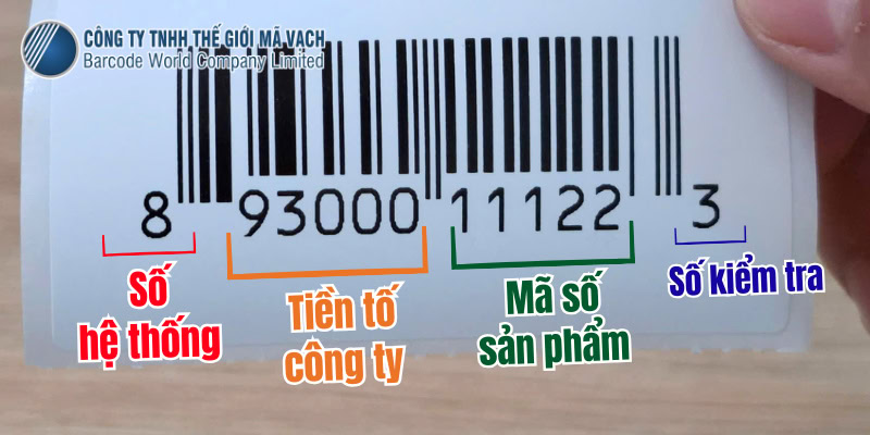 Mã UPC (Universal Product Code) có cấu trúc bao gồm 4 thành phần