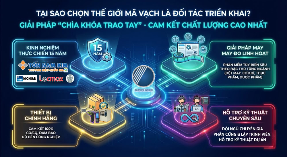 Thế Giới Mã Vạch là đối tác triển khai giải pháp uy tín, chuyên nghiệp Thế Giới Mã Vạch là đối tác triển khai giải pháp uy tín, chuyên nghiệp