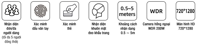 Tính năng nổi bật mà máy chấm công khuôn mặt Ronald Jack AI07F sở hữu