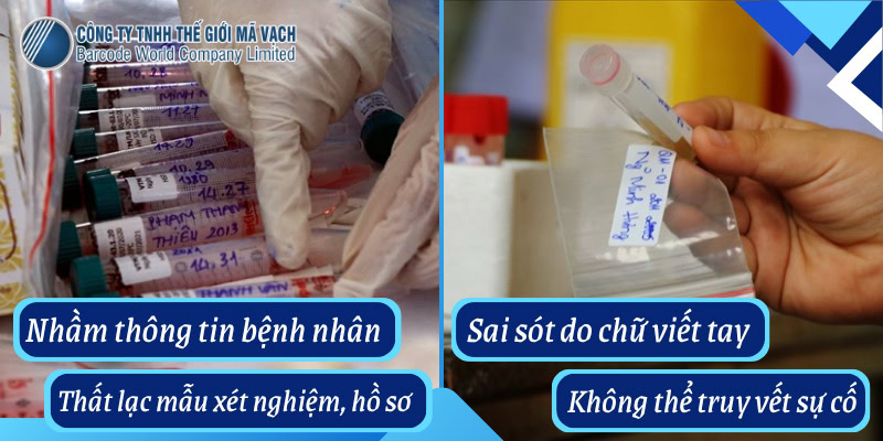 Rủi ro của phương pháp định danh bệnh nhân thủ công