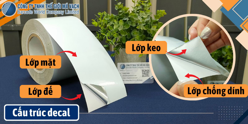 Cấu trúc của một con tem decal gồm có 4 lớp