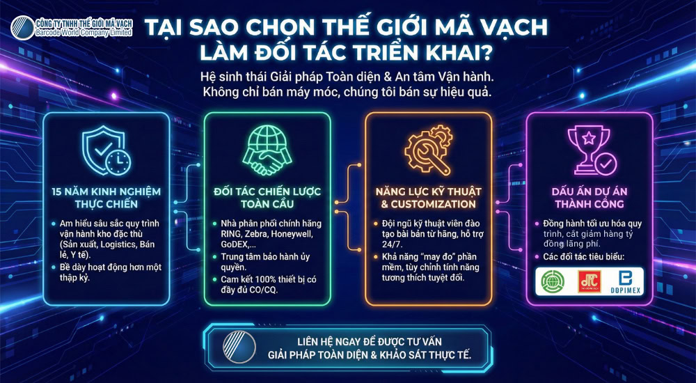 Thế Giới Mã Vạch triển khai giải pháp quản lý kho mã vạch uy tín Thế Giới Mã Vạch triển khai giải pháp quản lý kho mã vạch uy tín