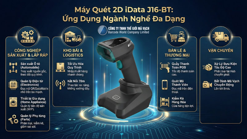 Chân đế của iData J16-BT dùng kết nối Bluetooth và sạc Chân đế của iData J16-BT dùng kết nối Bluetooth và sạc