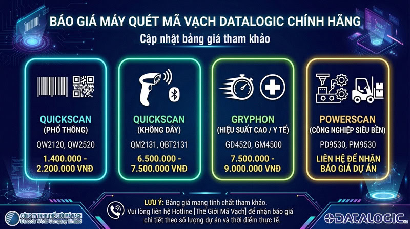 Bảng giá máy quét mã vạch Datalogic tham khảo Bảng giá máy quét mã vạch Datalogic tham khảo