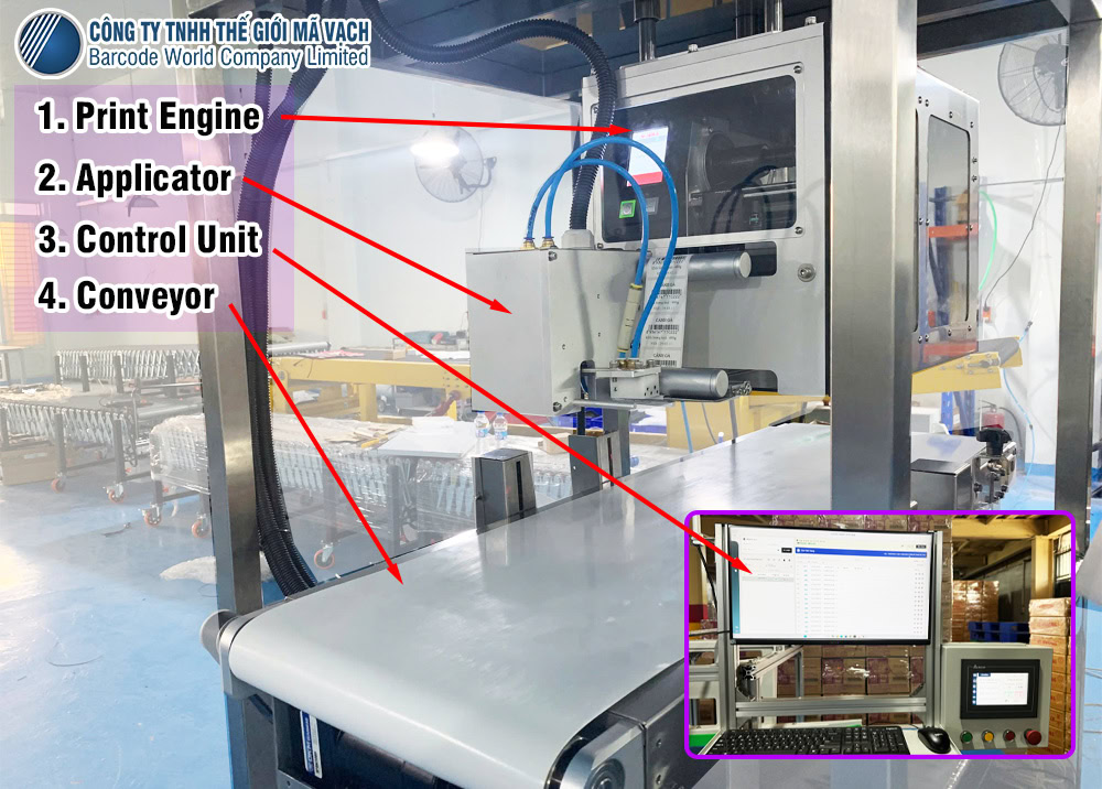 Hệ thống Print & Apply (in, dán tem nhãn tự động) trong thực tế Hệ thống Print & Apply (in, dán tem nhãn tự động) trong thực tế