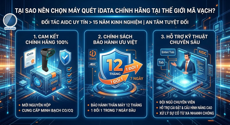 Mua máy quét iData chính hãng tại Thế Giới Mã Vạch Mua máy quét iData chính hãng tại Thế Giới Mã Vạch