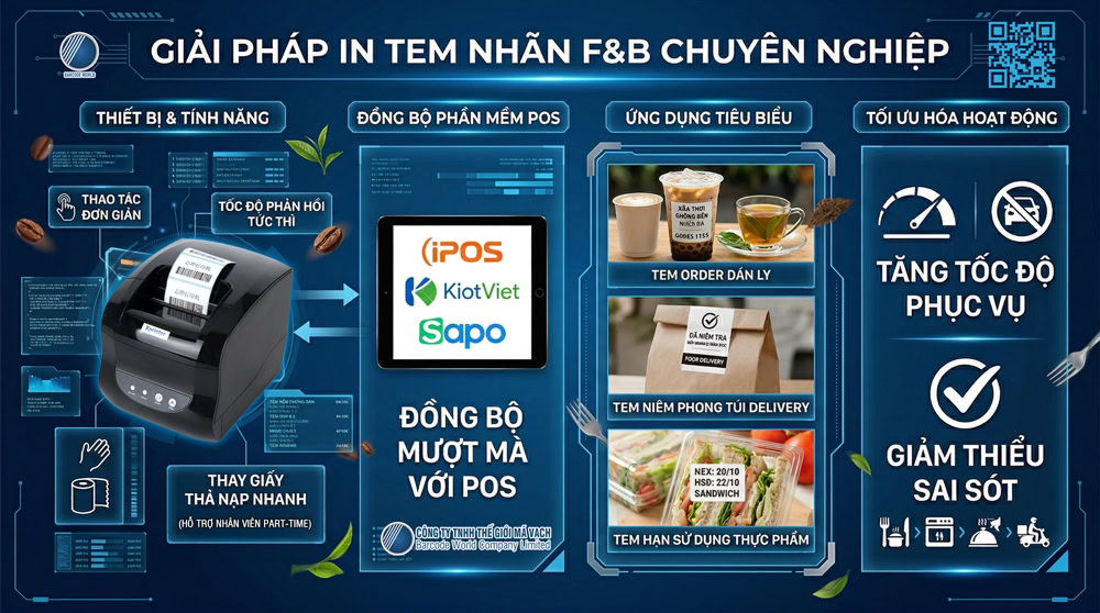 Giải pháp in tem nhãn F&B cho trà sữa, cà phê, đồng bộ POS và in nhanh Giải pháp in tem nhãn F&B cho trà sữa, cà phê, đồng bộ POS và in nhanh