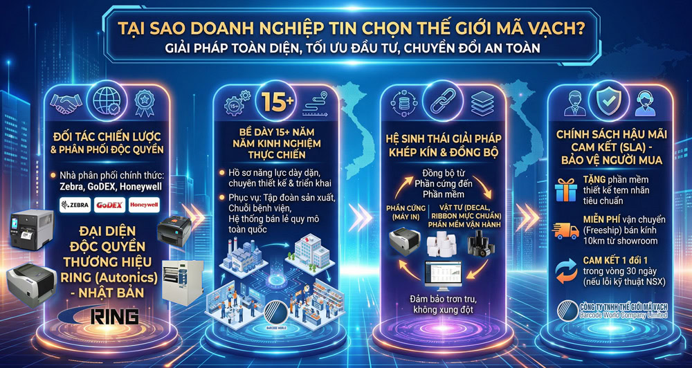 Lý do hàng ngàn doanh nghiệp tin chọn giải pháp từ Thế Giới Mã Vạch Lý do hàng ngàn doanh nghiệp tin chọn giải pháp từ Thế Giới Mã Vạch