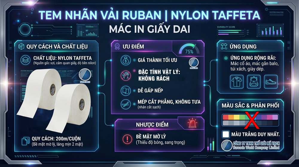 Đặc tính và ứng dụng của nhãn vải Ruban trong sản xuất số lượng lớn Đặc tính và ứng dụng của nhãn vải Ruban trong sản xuất số lượng lớn