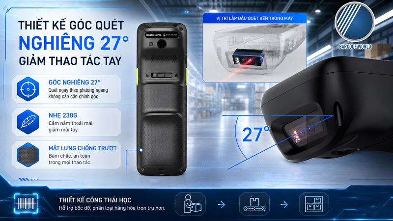 Đầu quét PDA iData i3 Pro thiết kế góc nghiêng 27 độ Đầu quét PDA iData i3 Pro thiết kế góc nghiêng 27 độ
