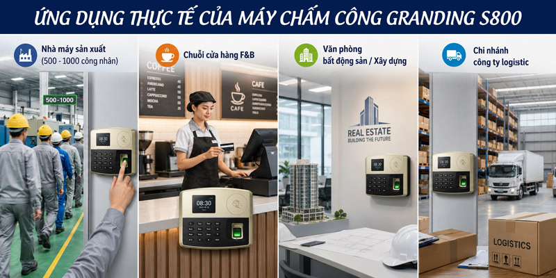 Ứng dụng thực tế của máy chấm công Granding S800 Ứng dụng thực tế của máy chấm công Granding S800