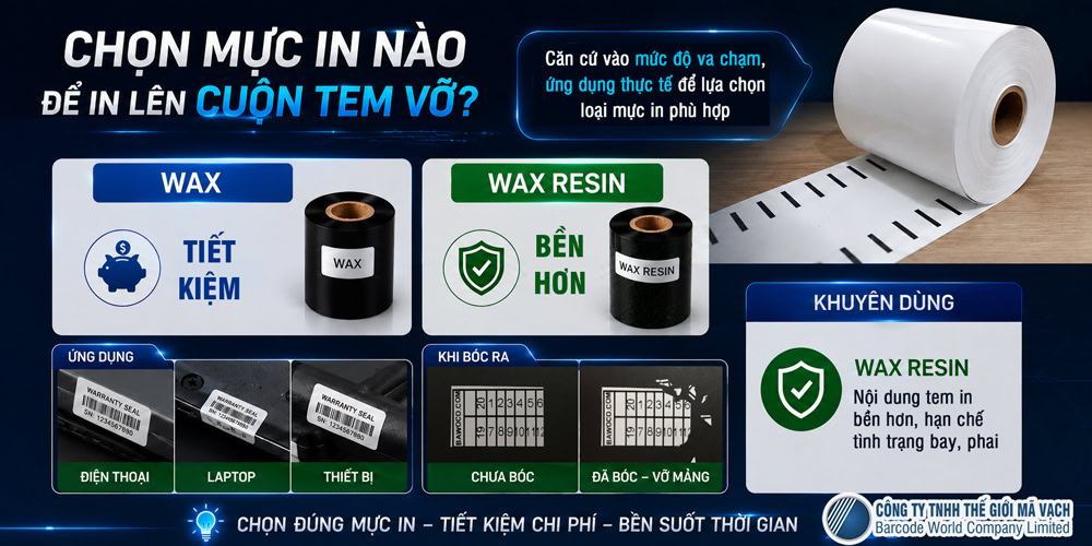 Lựa chọn mực in Wax hoặc Wax Resin cho decal vỡ Lựa chọn mực in Wax hoặc Wax Resin cho decal vỡ