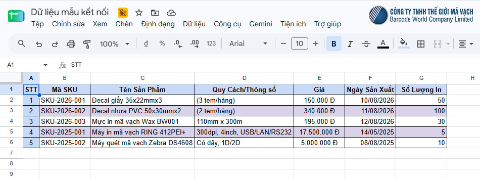 Bảng dữ liệu Excel/Google Sheets mẫu khi liên kết với BAWOCO Design Bảng dữ liệu Excel/Google Sheets mẫu khi liên kết với BAWOCO Design