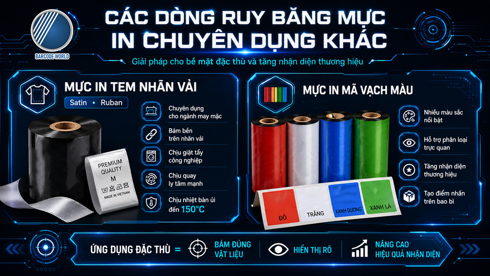 2 dòng mực in chuyên dụng khác 2 dòng mực in chuyên dụng khác