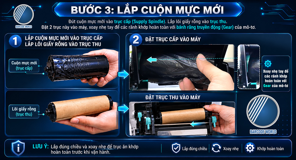 Bước 3: Lắp cuộn mực mới vào máy in để bàn Bước 3: Lắp cuộn mực mới vào máy in để bàn