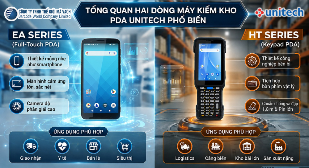Các dòng máy kiểm kho PDA Unitech phổ biến hiện nay Các dòng máy kiểm kho PDA Unitech phổ biến hiện nay