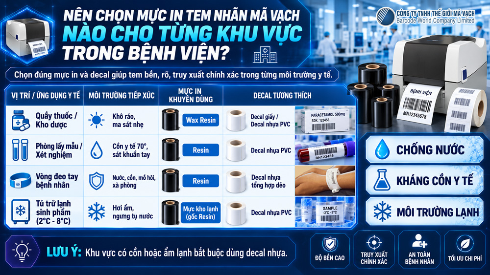 Chọn mực in tem nhãn mã vạch cho từng khu vực trong bệnh viện Chọn mực in tem nhãn mã vạch cho từng khu vực trong bệnh viện