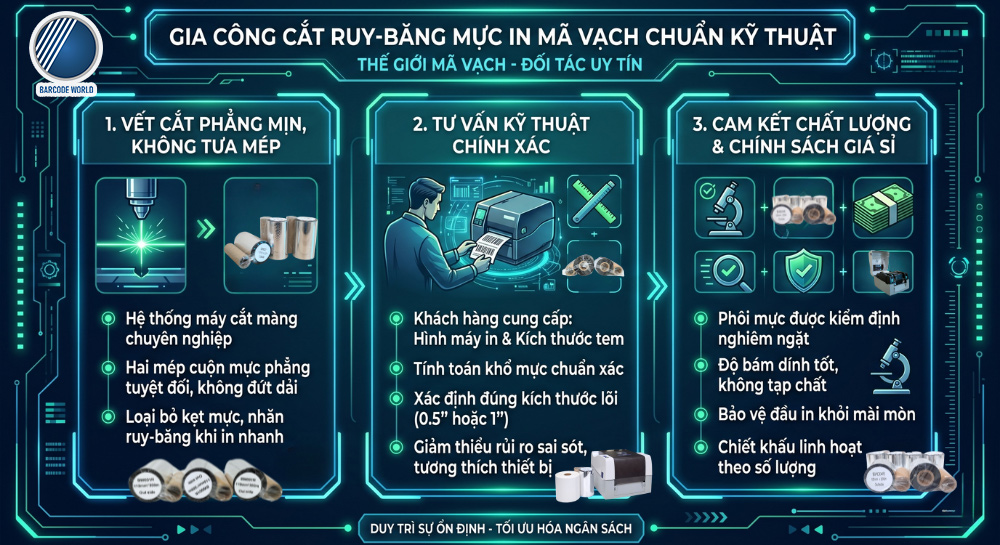Dịch vụ gia công cắt cuộn mực in mã vạch uy tín Dịch vụ gia công cắt cuộn mực in mã vạch uy tín