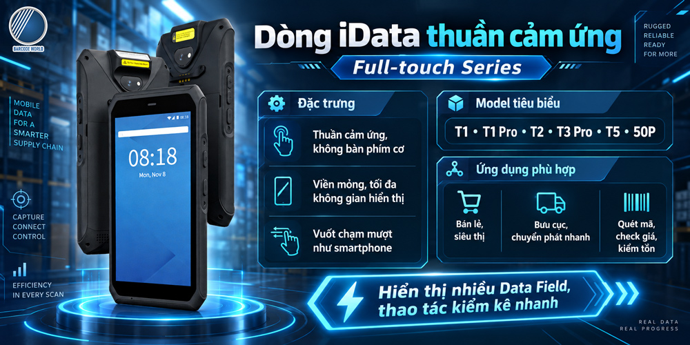 Máy kiểm kho PDA iData thuần cảm ứng Máy kiểm kho PDA iData thuần cảm ứng