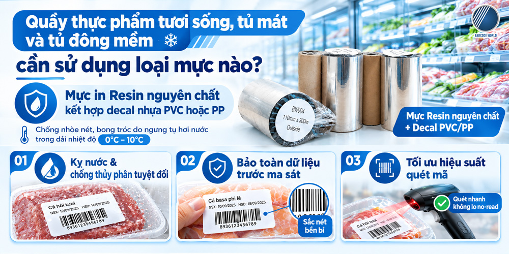 Giải pháp mực in và decal cho quầy thực phẩm tươi sống, tủ mát và tủ đông mềm Giải pháp mực in và decal cho quầy thực phẩm tươi sống, tủ mát và tủ đông mềm