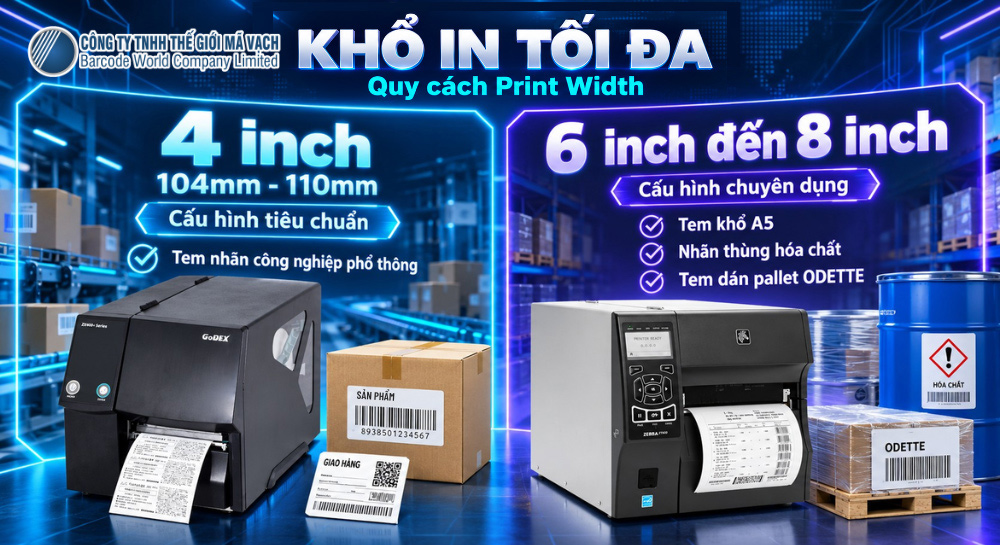 Kích thước khổ in tiêu chuẩn của máy in mã vạch công nghiệp Kích thước khổ in tiêu chuẩn của máy in mã vạch công nghiệp