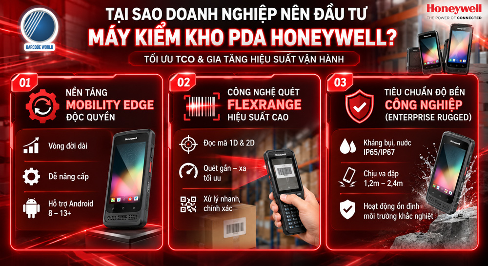 Lý do đầu tư máy kiểm kho PDA Honeywell Lý do đầu tư máy kiểm kho PDA Honeywell
