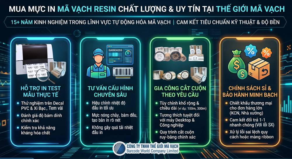 Mua mực in mã vạch Resin chính hãng tại Thế Giới Mã Vạch Mua mực in mã vạch Resin chính hãng tại Thế Giới Mã Vạch