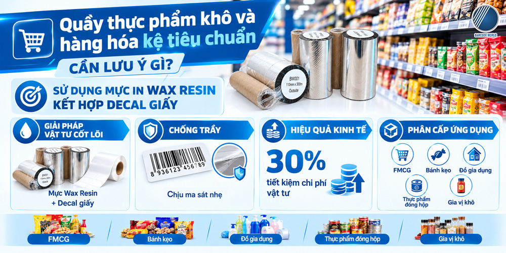 Mực in mã vạch và decal cho quầy thực phẩm khô và hàng hóa kệ tiêu chuẩn Mực in mã vạch và decal cho quầy thực phẩm khô và hàng hóa kệ tiêu chuẩn