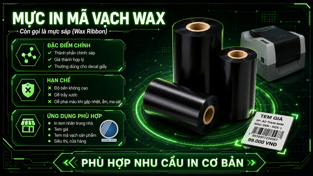 Mực in mã vạch Wax (Wax Ribbon) chất sáp Mực in mã vạch Wax (Wax Ribbon) chất sáp