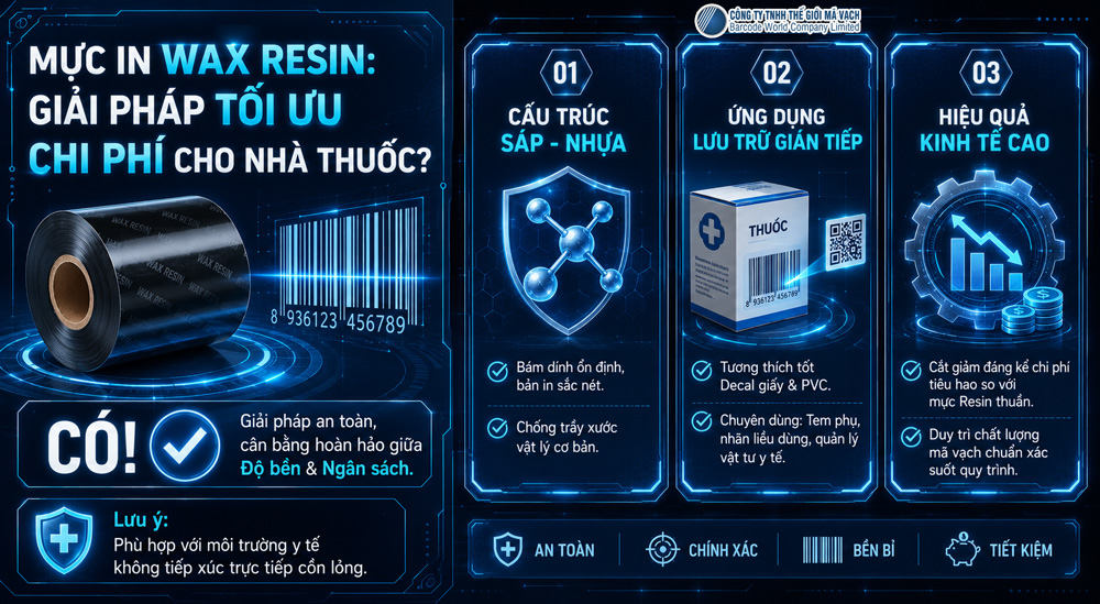 Mực in Wax Resin dùng cho nhà thuốc tối ưu chi phí Mực in Wax Resin dùng cho nhà thuốc tối ưu chi phí