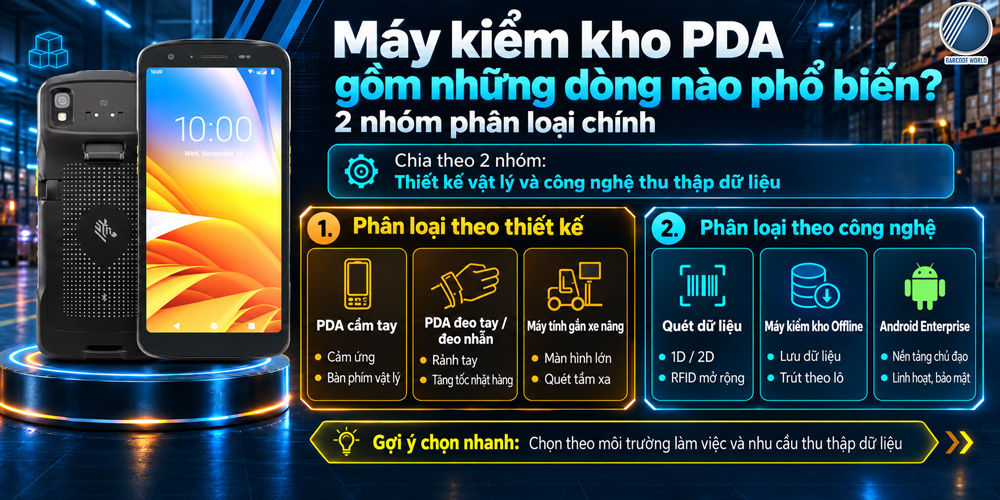 Phân loại máy kiểm kho PDA Phân loại máy kiểm kho PDA