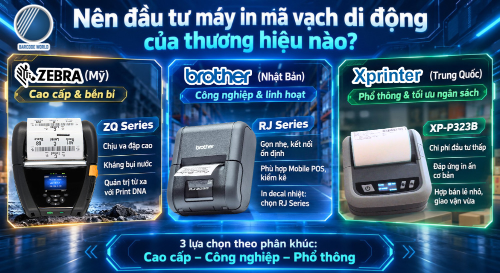 Top thương hiệu máy in mã vạch di động tốt nhất hiện nay Top thương hiệu máy in mã vạch di động tốt nhất hiện nay