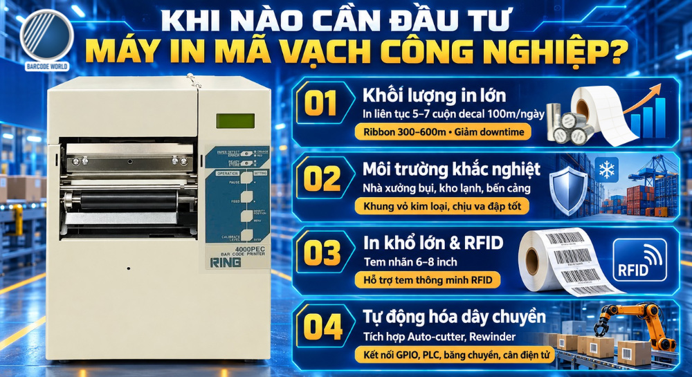 4 Trường hợp bắt buộc đầu tư máy in mã vạch công nghiệp 4 Trường hợp bắt buộc đầu tư máy in mã vạch công nghiệp